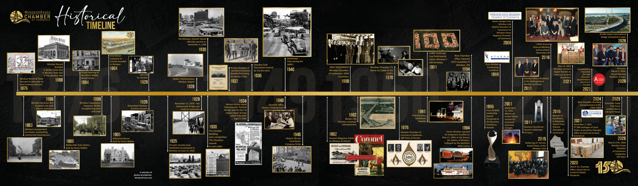 Timeline